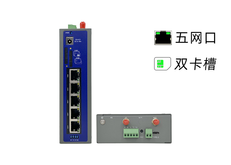 IR5000雙卡槽五網(wǎng)口
