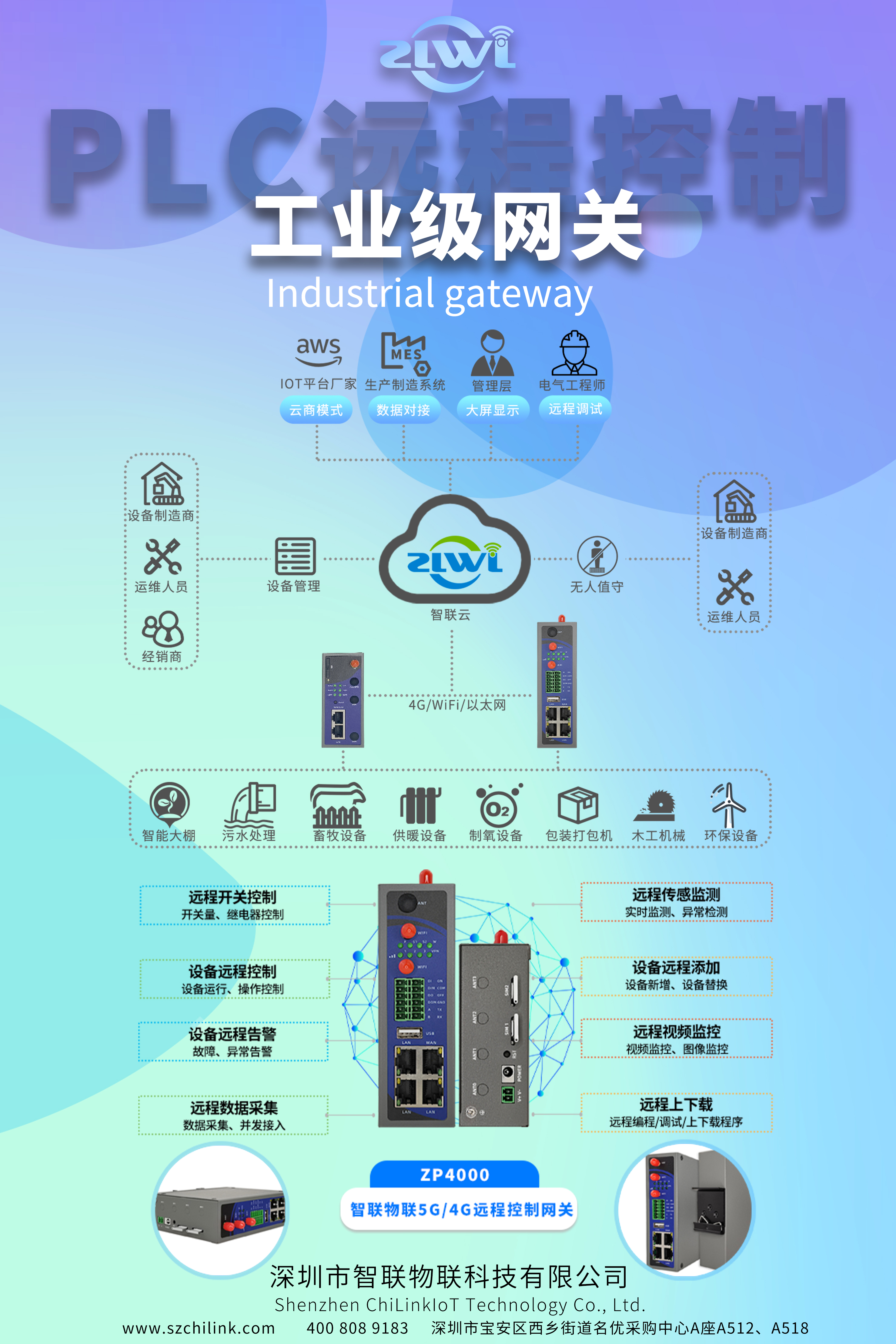 展板工業級網關.jpg